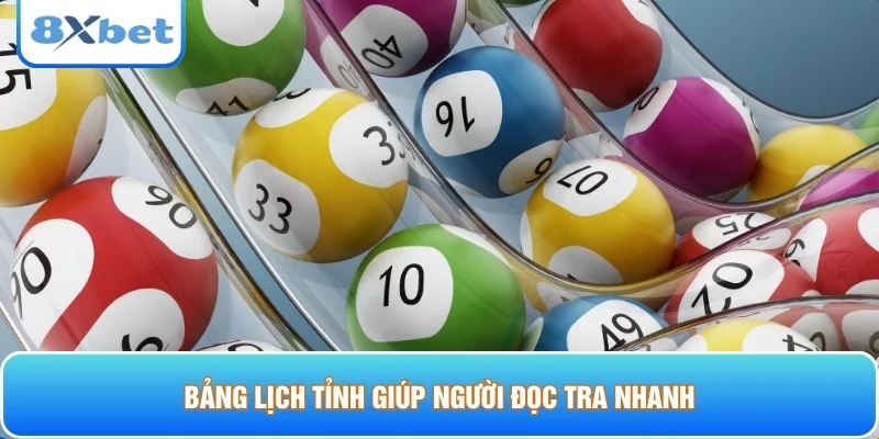Bảng lịch tỉnh giúp người đọc tra nhanh