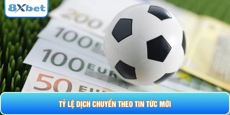 Tỷ lệ dịch chuyển theo tin tức mới