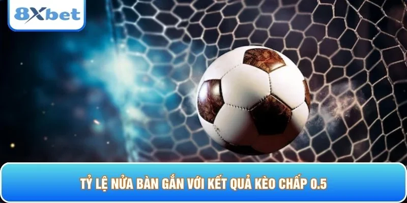 Tỷ lệ nửa bàn gắn với kết quả kèo chấp 0.5